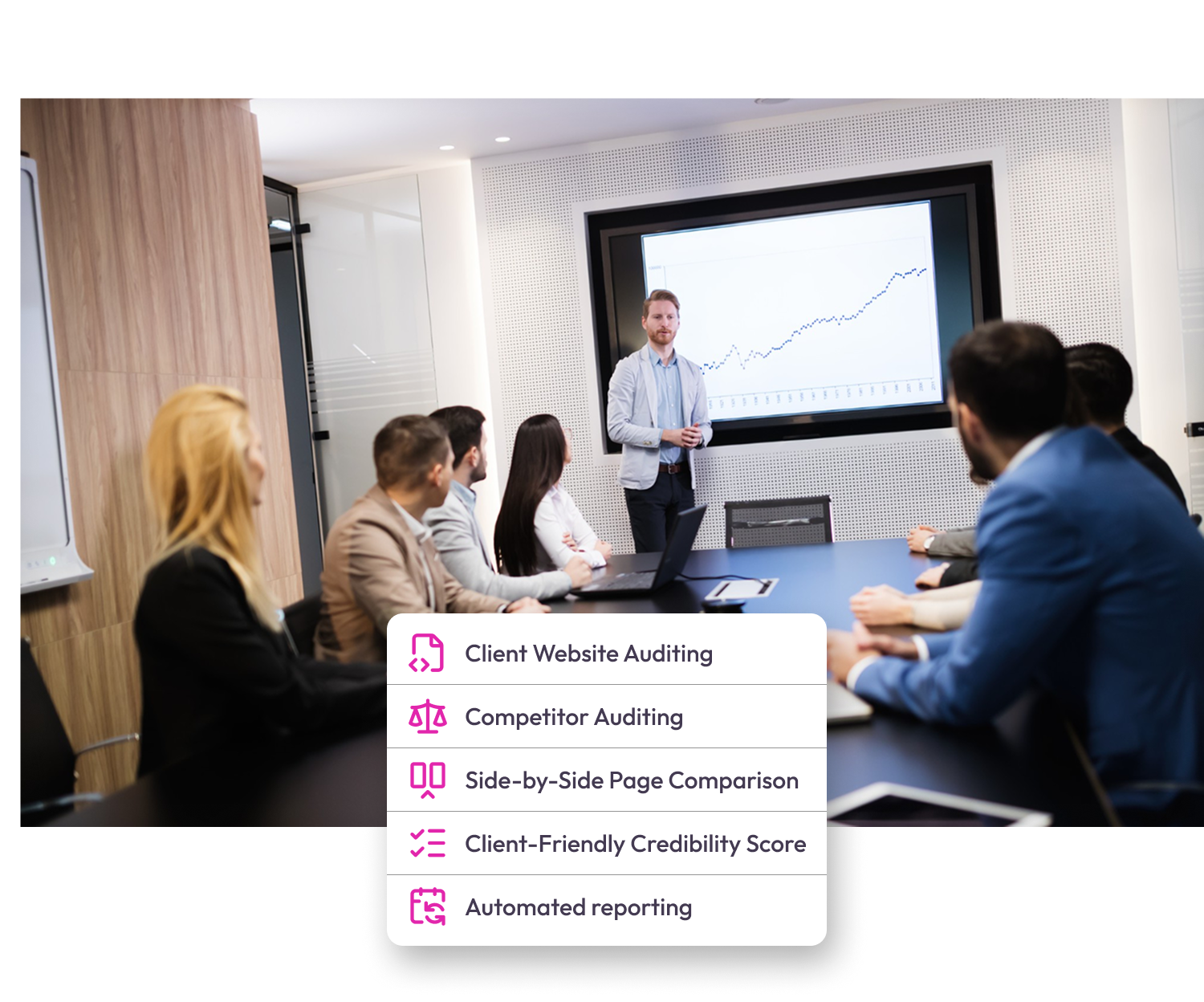 Agency workflow showing client audits, benchmarking, recommendations, and progress reporting.