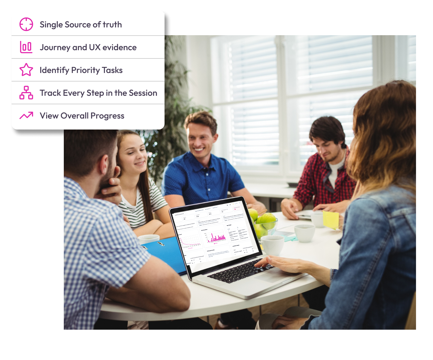 Marketing leadership dashboard showing website growth signals and priorities.